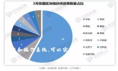 B特派是由中国的一家科技公司于2018年推出的一个