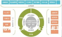 比特派钱包是否支持BCX：全面解析与使用指南