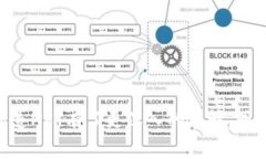   如何在Bitkeep交易所免费铸造NFT /  guanjianci Bitk