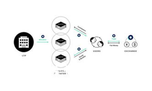 比特派钱包的安全性分析：全面评估与建议