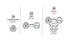 全面解析B特派钱包的点对点交易功能