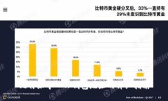 比特派导入TP钱包地址的详细指南