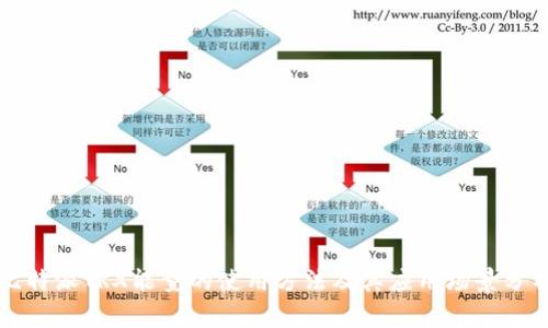 比特派TRX能量的使用方法及其应用场景分析