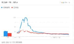 baioti加密钱包原理全面解读：技术图解与运作机