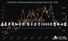 思考一个的，放进  /  标签里，和4个相关的关键