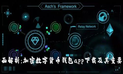 全面解析：加密数字货币钱包app下载及其重要性