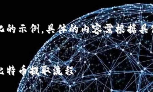 注意：以下内容是一个结构化的示例，具体的内容需根据具体情况进行深入研究和撰写。

:
比特派提款指南：轻松掌握比特币提取流程