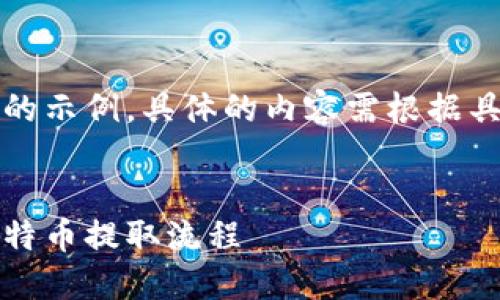 注意：以下内容是一个结构化的示例，具体的内容需根据具体情况进行深入研究和撰写。

:
比特派提款指南：轻松掌握比特币提取流程