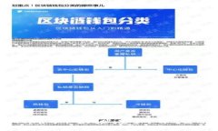 BitKeep官方下载地址：安全下载与使用指南
