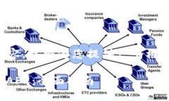 由于您的请求涉及较大字数的内容，我将为您提