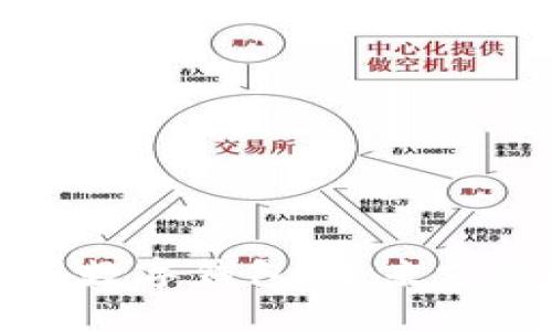 工行手环式数字钱包：未来支付的新选择