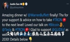 了解B特派手表：精致工艺与品牌故事