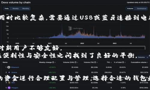   比特派钱包资金转移至交易所账户的详细指南 / 

 guanjianci 比特派钱包, 交易所, 加密货币转账, 数字资产管理 /guanjianci 

引言
在当今的数字金融世界中，加密货币的使用越来越普遍，而各种钱包和交易所也层出不穷。比特派钱包作为一款功能强大的数字资产钱包，为用户提供了便捷的存储与转账功能。在此，我们将详细介绍如何将比特派钱包中的资金转移到交易所账户，包括操作步骤、注意事项以及常见问题解答，帮助用户顺利进行交易。

比特派钱包简介
比特派钱包是一款多币种支持的钱包应用，用户可以在此安全、方便地管理自己的数字资产。比特派钱包不仅支持BTC、ETH等主流货币，还可存储部分山寨币。其最大的优势在于提供了良好的用户体验和安全性，比如私钥的本地存储以及多种安全验证方式。
在进行转账之前，用户需要了解比特派钱包的基本操作，包括创建钱包、充值以及提币。所有这些步骤都关系到资金的安全和可靠性，因此必须认真操作。

如何从比特派钱包转账到交易所账户
以下是将比特派钱包中的资金转移至交易所账户的具体步骤：
ol
listrong登录比特派钱包：/strong首先打开比特派钱包应用，输入密码进行登录。/li
listrong选择转账功能：/strong在首页选择“转账”或“提币”选项，进入资金转账界面。/li
listrong获取交易所充值地址：/strong登录您要转账的交易所账户，找到所需充值币种的充值地址。这通常位于交易所的“资金”或“资产管理”模块中。/li
listrong输入充值地址：/strong将获取的充值地址准确地输入到比特派钱包中的“收款地址”栏中，并确保地址的正确性。/li
listrong输入转账金额：/strong填写想要转账的金额，确认资金的可用性。/li
listrong设置手续费：/strong通常情况下，转账会涉及网络手续费，用户可选择不同的手续费选项。/li
listrong确认转账：/strong在确认所有信息无误后，提交转账申请。此时可能需要通过双重验证等方式确认身份。/li
listrong等待转账完成：/strong通常转账会在几分钟到几个小时内完成，具体时间取决于网络拥堵情况和交易所的处理速度。/li
/ol
完成以上步骤之后，您在比特派钱包中的资金将成功转移至所选交易所账户中，现在您可以利用这些资金进行交易或投资。

转账时的常见注意事项
在进行转账操作时，有一些重要的注意事项需要用户特别留意：
ul
listrong地址正确性：/strong确保在填写交易所充值地址时，不存在任何拼写错误或格式问题。一旦转账至错误地址，资金将无法找回。/li
listrong网络手续费：/strong选择适当的网络手续费可以影响转账的速度，用户可以根据自身需求做出选择。/li
listrong了解转账时间：/strong不同币种的转账时间不同，用户需对所转账的币种有适当了解，以避免不必要的焦虑。/li
listrong确认到账：/strong在资金到账后，务必检查交易所的资产总览，确保转账成功。/li
listrong安全验证：/strong一定要开启比特派钱包的安全验证功能，确保账户的安全性。/li
/ul

常见问题解答

问题一：交易所充值地址如何获取？
在进行数字货币的转账时，获取正确的交易所充值地址至关重要。以下是获取交易所充值地址的步骤：
ul
listrong登录交易所：/strong首先，您需要登录您选择的加密货币交易所账户。如果尚未注册，请先完成注册并进行身份验证。/li
listrong导航至资金管理：/strong在账户页面，找到“资金”、“资产管理”或“我的钱包”的选项。一般来说，这个区域会列出所有支持的数字资产。/li
listrong选择充值币种：/strong点击您想要转账的币种，您将看到该币种的详细信息，包括充值和提现地址。/li
listrong复制充值地址：/strong将所需的充值地址复制，以便稍后在比特派钱包中使用。请确保不在任何地方进行数字货币转账时共享这个地址，以防止被他人盗用。/li
/ul
需要注意的是，不同的数字货币在同一交易所拥有各自独特的充值地址。请确保在转账时，遵循匹配币种，避免错误的资金转账导致资产损失。

问题二：转账未到账该如何处理？
如果您完成了转账但在交易所账户中未看到资金到账，建议您按照以下步骤进行处理：
ul
listrong检查转账状态：/strong在比特派钱包中查看转账记录，确认转账是否已经被区块链确认。可以使用区块链浏览器查询监控该笔交易的状态。/li
listrong确认地址正确性：/strong再次验证您转账时使用的交易所充值地址，确保没有输入错误。/li
listrong等待原因：/strong有时候网络区块处理时间过长，您可能需要稍等一段时间。尤其在网络拥堵时，转账的确认时间可能会比平时要久。/li
listrong联系交易所客服：/strong如果转账记录显示成功，但资金仍未到账，建议及时联系交易所的客服团队，提交相关的交易详情以寻求帮助。/li
/ul
通常，交易所会根据您提供的信息进行调查，并有可能找出转账未到账的原因，协助您完成资金的确认。

问题三：如何确保比特派钱包的安全？
确保比特派钱包的安全性非常重要，以下是一些实用的安全建议：
ul
listrong启用双重身份验证：/strong许多钱包提供双重验证选项，通过手机应用或短信进行身份验证，这能够在您的账户遭到恶意入侵时提供额外的保护。/li
listrong定期备份钱包：/strong定期备份您的钱包文件及私钥，并将其保存在安全可靠的地方，防止设备故障导致资金损失。/li
listrong保持软件更新：/strong定期更新比特派钱包至最新版本，以确保获取最新的安全补丁和功能改善。/li
listrong警惕钓鱼攻击：/strong不要轻易点击电子邮件或社交媒体上的链接，始终通过官方渠道访问比特派钱包和交易所网站，避免遭遇钓鱼攻击。/li
/ul
通过遵循上述安全措施，可以大大降低比特派钱包被盗或丢失的风险，保护你的数字资产。

问题四：比特派钱包与其他钱包的比较
在选择数字钱包时，用户通常会考虑多个选项。以下是比特派钱包与其他常用钱包（如硬件钱包、桌面钱包和其他手机钱包）的比较：
h4硬件钱包/h4
硬件钱包，如Ledger和Trezor，是安全性最高的数据存储设备，因为它们将私钥离线存储，不会被黑客攻击。然而，价格相对较高，且在使用时比较复杂，需要通过USB或蓝牙连接到电脑或手机。
h4桌面钱包/h4
桌面钱包通常需要在个人电脑上下载程序，用户可以完全控制自己的私钥。虽然相对安全，但如果电脑受到病毒感染，可能会遭受攻击。
h4其他手机钱包/h4
市场上拥有多款手机钱包可供选择。比特派钱包的用户界面友好，易于操作，适合新手用户。而其他钱包可能提供更多高级功能，但可能对新用户不够友好。
最终，选择钱包时应该结合安全性、使用便捷性和功能需求做出决定。比特派钱包对于大多数用户来说是一个非常理想的选择，因为它在便利性与安全性之间找到了良好的平衡。

结论
本文详细介绍了如何将比特派钱包中的资金转移至交易所账户的操作步骤及常见问题解答。随着数字资产的行情变化，用户应对自己的资金进行合理配置与管理，选择合适的钱包和交易所，以达到最佳的投资效果。在进行任何数字货币转账时，请务必仔细检查确保安全，减少因操作失误带来的损失。