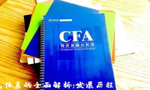 
数字钱包体系的全面解析：发展历程、现状及未来趋势