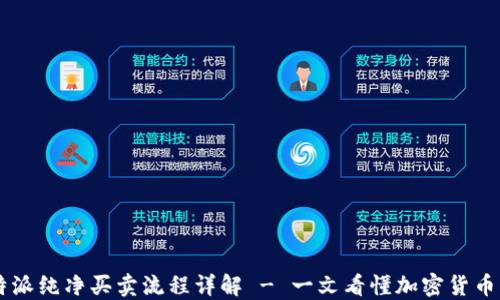 
比特派纯净买卖流程详解 - 一文看懂加密货币交易