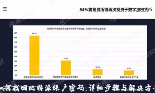 
如何找回比特派账户密码：详细步骤与解决方案