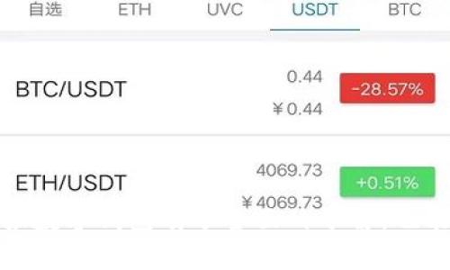 baioti如何使用重庆日报数字钱包提升你的阅读体验/baioti  
重庆日报, 数字钱包, 阅读体验, 新闻数字化/guanjianci

在数字化迅速发展的今天，新闻媒体也逐渐走向数字化，为读者提供更便捷、高效的阅读体验。重庆日报作为当地知名的新闻媒体，推出了数字钱包功能，旨在为用户提供全新的新闻消费体验。本文将深入探讨重庆日报数字钱包的功能、优势及使用方法，并解答与其相关的几个热门问题，帮助您更好地理解和使用这一创新工具。

重庆日报数字钱包的功能介绍  
重庆日报数字钱包是一个集充值、支付、消费于一体的数字化工具。用户可以通过此钱包进行新闻订阅、购买电子报纸、查看独家报道等多项功能。其核心功能包括：  
ul  
    li充值功能：用户可以通过多种支付方式，如银行卡、支付宝、微信等为数字钱包充值。/li  
    li消费功能：一旦充值成功，用户可以直接使用数字钱包进行支付，购买各类新闻服务，包括日报的电子版、特刊、评论等。/li  
    li查看消费记录：用户可随时查看自己的消费记录，了解资金动向，确保资金管理透明化。/li  
    li个性化推荐：数字钱包会根据用户的阅读习惯给出个性化的新闻推荐，提高阅读效率。/li  
/ul  

数字钱包的优势  
重庆日报数字钱包的推出，标志着传统新闻媒体向数字化转型的又一里程碑。它所具有的优势主要体现在以下几个方面：  
ul  
    li便捷性：用户可以通过手机或电脑轻松管理自己的账户，实现快速支付和一键充值，大大提高阅读效率。/li  
    li安全性：数字钱包采用先进的加密技术，保障用户支付信息和个人隐私的安全，降低了在线支付的风险。/li  
    li多样性：除了常规的报纸订阅外，用户还可以通过数字钱包购买视频、音频等多种新闻媒体内容，满足不同的阅读需求。/li  
    li互动性：数字钱包中的个性化推荐系统可以根据用户的偏好，推送感兴趣的内容，提高阅读粘性。/li  
/ul  

如何注册和使用重庆日报数字钱包  
对于新用户来说，注册和使用重庆日报数字钱包并不是很复杂。以下是具体步骤：  
ol  
    li下载APP：用户首先需要在应用商店中搜索“重庆日报”，下载并安装官方APP。/li  
    li注册账户：安装完毕后，打开APP，点击“注册”按钮，根据提示填写相关信息，完成注册。/li  
    li激活数字钱包：注册成功后，进入数字钱包界面，进行身份验证，激活数字钱包功能。/li  
    li充值：用户可选择适合自己的充值方式，将资金充值到数字钱包中。/li  
    li消费：充值完成后，便可使用钱包进行消费，通过扫描二维码或直接输入金额来购买新闻内容。/li  
/ol  

常见问题解答  
在使用重庆日报数字钱包过程中，用户可能会有一些疑问。以下是4个常见问题及其详细解答：  

1. 如果我忘记了重庆日报数字钱包的密码该怎么办？  
忘记密码是许多用户在使用数字钱包的时候常见的问题。重庆日报数字钱包提供了找回密码的功能，用户可以按照以下步骤进行操作：  
ul  
    li打开APP：在登录界面，选择“忘记密码”。/li  
    li输入信息：根据提示输入注册时使用的手机号码或邮箱地址，系统将会向您发送重置密码的链接或验证码。/li  
    li重设密码：收到链接后，点击进入后根据提示设置一个新密码。确保您的新密码安全且易于记忆。/li  
    li登录新密码：设置完成后返回登录界面，使用新密码进行登录即可。/li  
/ul  

需要注意的是，密码设置后，请妥善保管，切勿轻易泄露。此外，建议定期更换密码以保证账户安全。  

2. 重庆日报数字钱包是否支持退款？  
用户在使用重庆日报数字钱包购买内容后，如果因故需要退款， систему提供了相应的退款机制。退款流程如下：  
ul  
    li申请退款：用户需要在APP中找到“服务”或“帮助”选项，点击进入，选择“退款申请”。/li  
    li填写信息：根据系统提示填写相关信息，包括订单号、退款理由等。/li  
    li提交申请：确认信息无误后提交申请，系统会进行审核。/li  
    li等待审核：退款审核通常需要3-5个工作日，审核通过后会将款项退回到用户的钱包或原支付方式。/li  
/ul  
退款政策因具体购买的内容和形式不同可能有所差异，建议用户在购买前仔细阅读相关条款。  

3. 如何保护重庆日报数字钱包的安全？  
安全问题是用户在使用数字钱包时最为关注的部分。为了保障账户的安全，用户可以采取以下几种措施：  
ul  
    li设置复杂密码：用户应设置包含字母、数字及符号的复杂密码，避免使用过于简单的组合。/li  
    li定期更换密码：建议用户定期更换密码，降低账户被盗风险。/li  
    li开启两步验证：如果数字钱包支持两步验证功能，请务必开启，这样即使密码被盗，账户安全性也能得到保障。/li  
    li谨慎点击链接：避免通过不明链接登录或充值，尊重账户安全，保护个人信息。/li  
/ul  
通过以上方法，用户可以有效地提升数字钱包的安全性，为自己的账户保驾护航。  

4. 重庆日报数字钱包与其他数字钱包有何不同？  
在市场上，很多新闻媒体或在线平台推出了各自的数字钱包，相比之下，重庆日报数字钱包具有一些独特的特点：  
ul  
    li针对性强：重庆日报数字钱包专为其用户群体设计，提供定制化的服务和内容推荐，让用户的新闻消费更加高效。/li  
    li本地化优势：作为本地知名媒体，重庆日报对本土新闻的准确把握以及深度报道，吸引了众多本地用户使用其数字钱包。/li  
    li用户体验：重庆日报在数字钱包界面、操作流程上精心设计，致力于为用户营造流畅的使用体验。/li  
    li参与互动：用户可以通过数字钱包参与到重庆日报的调查、评论等互动性活动中，增强用户粘性。/li  
/ul  
通过以上几点可以看出，重庆日报数字钱包不仅方便用户进行新闻消费，同时也有助于提升用户与重庆日报的互动和联系。  

总结来说，重庆日报数字钱包为用户提供了一种全新的数字化阅读体验，方便快捷，同时也保障了信息安全。通过本文的介绍，相信您已经对重庆日报数字钱包有了全面的了解，也能更好地利用这个工具提升自己的阅读体验。