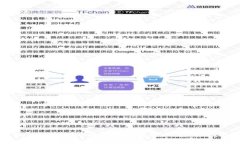 如何安全地开启数字钱包密码：全面指南