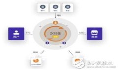 如何利用隐藏钱包数字功能保护你的数字资产隐