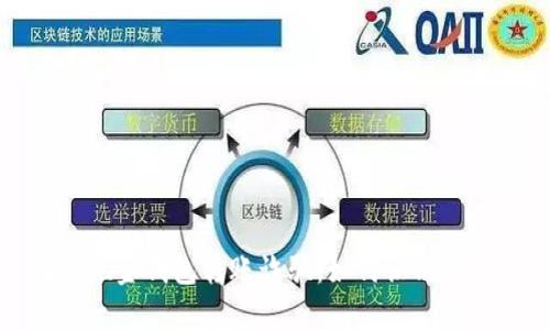 数字现金钱包转账诈骗：如何识别与防范