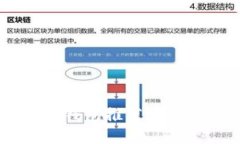 2023年最佳数字货币钱包推荐：安全、便捷、多功