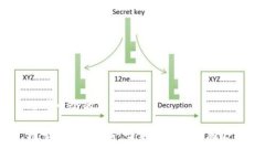 思考一个的探索B特派钱包：它来自于哪个国家？