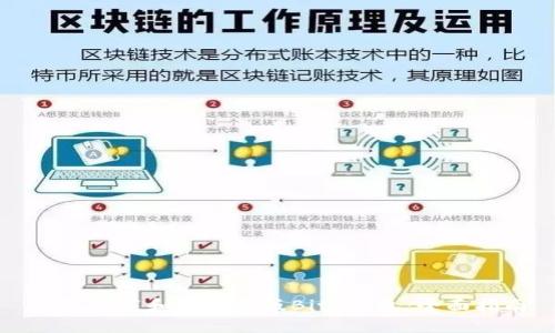 如何下载和使用正版BitP钱包：全面指南