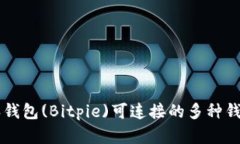 比特派钱包(Bitpie)可连接的多种钱包一览