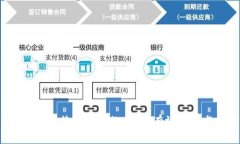 如何降低B特派矿工的工费？有效策略与建议