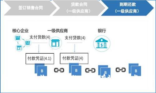 如何降低B特派矿工的工费？有效策略与建议