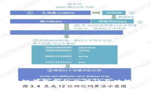 区块链钱包图标的设计与功能解析