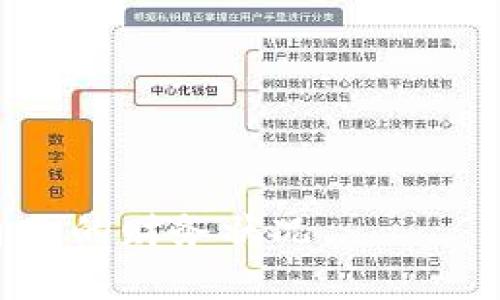 数字钱包怎么看明细支出

数字钱包, 支出明细, 电子支付, 财务管理/guanjianci

随着科技的发展，数字钱包已经成为我们日常生活中不可或缺的一部分。无论是购物、付款还是理财，数字钱包都能够提供便捷的服务。其中，很多用户可能会遇到如何查看支出明细的问题。理解支出明细不仅能够帮助我们更好地管理财务，还能够在出现问题时有效追踪各项支出。本文将详细探讨数字钱包的支出明细查看方式，以及可能遇到的相关问题和解决方案。

一、数字钱包的功能概述

数字钱包是基于互联网的金融工具，它可以存储用户的银行账户、信用卡信息以及其他支付方式，使用户可以方便地进行电子支付。这些钱包通常还会记录交易的历史，包括每笔交易的时间、金额及商家信息。了解这些信息有助于用户管理自己的财务，确保支出符合预算。

二、查看数字钱包支出明细的方法

在大多数情况下，查看数字钱包的支出明细可以按照以下步骤进行：

1. **登录账号**：使用您的手机或电脑登录到您所使用的数字钱包应用程序。确保使用的是安全的网络，保护您的账户信息。

2. **访问交易明细**：在应用程序的主界面，找到“交易”或“明细”选项。大多数数字钱包会将这部分信息以清晰的界面展示给用户。

3. **设置时间范围**：根据需要，您可以选择查看特定时间段的交易记录，例如最近一周、一个月或自定义日期范围。这可以帮助您更好地分析某段时间内的支出情况。

4. **筛选和搜索功能**：大部分数字钱包允许用户按类别、日期或金额进行筛选和搜索，帮助用户快速找到所需的支出明细。

5. **下载或导出明细**：如果需要，许多数字钱包还提供导出交易明细的功能，通常可以选择 CSV、Excel 等格式，方便用户进行更深层次的分析或归档。

三、为何要关注支出明细？

关注支出明细对用户管理自身财务至关重要，以下几个方面简单列出其重要性：

1. **制定预算**：通过分析支出明细，用户能够了解到自己的消费模式，从而制定合理的预算以控制支出。

2. **发现消费趋势**：长期查看支出明细可以帮助用户识别消费的趋势，比如哪些类别的开销占用大部分预算，从而进行必要的调整。

3. **避免潜在的欺诈**：定期检查支出明细可以帮助用户发现任何未授权的交易或可疑活动，第一时间采取措施，保护个人财务安全。

4. **税务管理**：对于自营业者而言，保存完整的支出明细是准备年度报税的基础，能够为税务申报提供支持。

四、用户可能遇到的问题

在使用数字钱包时，用户可能会遇到多种问题，以下是四个常见问题及其详解：

问题一：如何处理交易错误？

如果用户在支出明细中发现错误的交易记录，首先要确认交易的确实情况。对于数字钱包中的错误交易，通常可以通过以下步骤解决：

1. **核实记录**：检查交易的具体时间、金额及商家信息，确保是自己误记还是系统问题。

2. **联系客户支持**：无论是资金的多大，联系数字钱包的客服是很重要的，他们通常能够帮助用户查明情况并采取相应的措施。

3. **申请撤销或退款**：如果交易确实是错误的，用户可以根据数字钱包的相关操作流程申请撤销交易或退款，这通常需要一定的时间。

4. **保持记录**：在处理错误交易的过程中，用户应保存好相关的交易记录、客服沟通记录等，以防后续需要相关证据。

问题二：怎样提高数字钱包的安全性？

安全性是使用数字钱包时用户最为关心的话题之一，下面是提升安全性的几种方法：

1. **启用双重身份验证**：许多数字钱包支持双重身份验证功能，用户可以通过邮件、短信等方式增加一层保护，防止未授权访问。

2. **定期更换密码**：经常更换数字钱包的密码，并保持密码的复杂性，使其难以被猜测是保护账户安全的必要措施。

3. **注意网络安全**：使用公共 Wi-Fi 等不安全的网络进行交易时，务必小心，避免在不安全的网络下输入账户信息。

4. **监控交易记录**：定期检查自己的交易明细，发现异常及时采取措施，确保账户安全。

问题三：数字钱包支出数据丢失怎么办？

数字钱包的支出数据丢失可能由于多种原因，例如应用程序崩溃、账号丢失等。针对此问题，用户可以采取以下措施：

1. **系统备份**：定期备份数字钱包的数据，某些数字钱包提供数据备份功能，务必利用好这一功能，以防数据丢失。

2. **联系客服**：如果遇到数据丢失的情况，可以及时联系数字钱包的客服，看看是否能够恢复丢失的数据。

3. **使用安全的设备和网络**：在使用数字钱包的过程中，确保设备的安全和软件的更新，以减少数据丢失的风险。

问题四：如何支出管理？

支出管理不仅能提高生活质量，还有助于实现财务目标。以下是一些管理的建议：

1. **分类支出**：将支出进行分类，比如食品、交通、娱乐等，帮助用户更直观地了解各项开销情况。

2. **设定预算限额**：为每类支出设定预算限额，并根据实际消费情况及时调整，确保不会过度开销。

3. **使用财务管理工具**：许多数字钱包或关联的工具可以生成图表或报告，用户可以通过这些工具深入解读自身的消费模式，做出相应的调整。

4. **定期评估**：定期回顾自己的消费情况，寻找可以节省的地方，定期进行财务评估以达到理想的财务目标。

综上所述，掌握如何查看数字钱包中的支出明细以及相关问题的解决办法，能够帮助用户更好地进行财务管理，提升生活质量。希望您能够从中获得有效的信息，以改善和自己的财务状况。