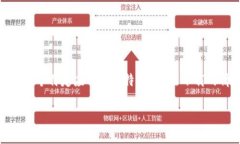 在这个迅速发展的数字时代，手机应用的下载和