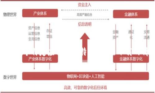 在这个迅速发展的数字时代，手机应用的下载和使用变得愈发普遍。然而，有时候我们会遇到一些令人困惑的问题，比如某个特定应用（如B特派）无法下载的情况。本文将深入探讨B特派无法下载的原因、解决方案，以及如何防止此类问题再次发生，力求给出全面且实用的信息。

B特派无法下载的原因及解决方案解析