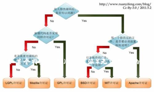 在这个迅速发展的数字时代，手机应用的下载和使用变得愈发普遍。然而，有时候我们会遇到一些令人困惑的问题，比如某个特定应用（如B特派）无法下载的情况。本文将深入探讨B特派无法下载的原因、解决方案，以及如何防止此类问题再次发生，力求给出全面且实用的信息。

B特派无法下载的原因及解决方案解析