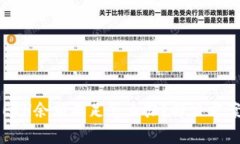 比特派钱包ETH余额不足怎么办？解决方案和技巧