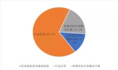 比特派硬件钱包密码的安全性与管理技巧