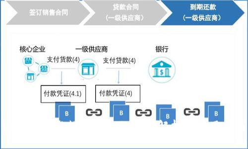 数字货币与数字钱包的区别解析及使用指南