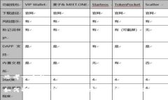 思考一个的如何解决B特派钱包安卓版下载失败的