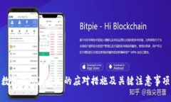 数字钱包崩盘后的应对措施及关键注意事项