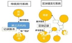 深入探索区块链钱包赛道的未来趋势与发展机会