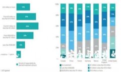 指纹数字人民币硬钱包：安全与便捷的新选择