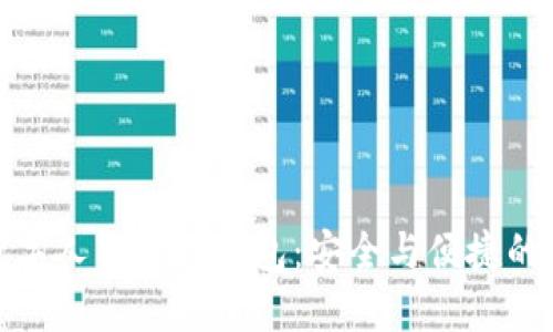 指纹数字人民币硬钱包：安全与便捷的新选择