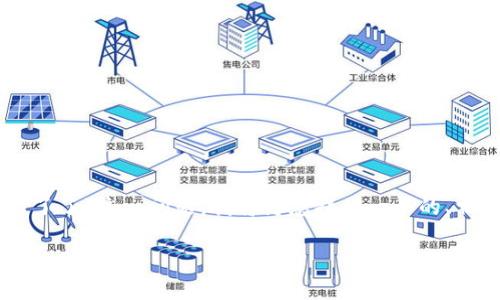 为了更好地帮助用户解决“b特派钱包官方网站登录不了了”这一问题，我将为您提供一个的、相关关键词，并撰写详细的介绍内容和相关问题的解答。

如何解决b特派钱包官方网站登录问题？