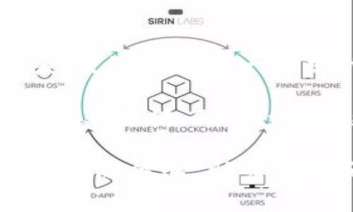   比特派换GoPay：深入了解两者的优势与应用场景 / 

 guanjianci 比特派, GoPay, 加密货币, 数字支付 /guanjianci 

在数字货币和区块链技术迅速发展的背景下，比特派（BitPie）和GoPay作为两种不同的支付和交易工具，各自具备独特的优势和应用场景。本文将探讨二者的功能、优缺点以及在实际应用中的价值，旨在为用户提供清晰的使用指南和选择建议。

比特派是什么？
比特派是一款注重用户体验的数字资产管理工具，集成了多种加密货币的存储、转账、兑换功能。其特点在于用户可以通过比特派安全地管理多种数字资产，并进行快速的交易和兑换。比特派旨在提供一种简单、安全且高效的方式来管理数字货币，支持主流币种的存储与交易，并且通过区块链技术确保交易的可靠性和安全性。

比特派的用户界面友好，通过简单的操作，用户可以轻松进行比特币、以太坊等主流加密货币的交易。不仅如此，比特派还注重技术的安全防护，采用多重签名和冷钱包存储技术，以保障用户资产安全。

GoPay是什么？
GoPay是一个电子支付平台，用户可以使用该平台进行各种线上和线下交易。GoPay支持多种支付方式，包括信用卡、借记卡以及各种数字钱包，提供便捷的转账与支付服务。用户不仅可以通过GoPay进行商品购买，还可以进行账单支付、资金转移等操作。

GoPay广泛应用于电商网站及线下商户，致力于为用户提供无缝的支付体验。其集成的快捷支付方式使得交易流程大幅简化，用户只需几步便可完成支付。尤其是在疫情后，线上支付逐渐成为主流，GoPay的便利性得到了用户的高度认可。

比特派与GoPay的优势对比
在比较比特派与GoPay时，我们可以从多个维度来分析。首先，从安全性上看，比特派因为专注于数字资产的管理，所以在安全防护上有更多的措施，并且相较于传统支付方式，其采用区块链技术的透明性更能让用户安心。反观GoPay，虽然也有一定的安全保障，但由于它运用的是传统的支付方式，用户在使用时，数据泄露的风险相对较高。

其次，从功能上讲，比特派主要是满足加密货币用户的需求，提供数字资产的管理和交换功能。而GoPay则是一个更为广泛的电子支付平台，适合于各种不同的支付场景。两者在功能上的差别使得它们各自吸引了不同类型的用户群体。

比特派与GoPay的应用场景
比特派更适合那些希望在数字货币领域进行投资和交易的用户，尤其是加密货币投资者和交易者。对于这部分用户来说，比特派不仅提供了便捷的交易工具，还有丰富的市场信息供分析参考。另一方面，GoPay则面向的是广大的普通消费者和商家，他们需要一个可靠、便捷的支付工具来进行日常消费和商贸交易。

随着数字支付的普及，很多商家开始考虑接入区块链支付系统，这时比特派的技术支持将发挥作用，让商家更有效地管理其数字资产。此外，用户在使用GoPay进行线上购物时，亦可通过比特派将其数字资产转换为法定货币，达到无缝衔接的效果。

比特派和GoPay换汇流程详解
对于需要将比特派资产转换为GoPay支付的用户，换汇流程需要注意几个步骤。首先，用户需确定要兑换的货币种类及数量。接下来，在比特派中进行资产的提取操作，关注网络费用与转账时间。用户在选择合适的交易平台或交易所进行兑换时，要确保其信用度和安全性。

完成兑换后，用户再将所得到的法定货币存入GoPay账户。需要注意的是，不同国家或地区的法律法规可能会对加密货币交易有不同的规定，用户在进行资金操作时应事先了解相关法规，以避免不必要的法律风险。

常见问题解答

1. 比特派支持哪些加密货币？
比特派作为一款多币种钱包，支持包括比特币（BTC）、以太坊（ETH）、莱特币（LTC）、和一些知名的ERC-20代币，用户可以方便地在平台上管理和交易多种加密货币。它的多币种支持让用户在管理资产时更加灵活，适应市场的多样化需求。

除了支持多种加密货币外，比特派还定期更新其功能，增加对新兴币种的支持。用户可以在比特派的官方网站或者官方社交媒体上获取最新的货币支持信息。如果用户希望进行更高级的交易或投资，可以考虑使用相关的交易所，确保资产多样化的同时降低风险。

2. GoPay的安全性如何保障？
GoPay致力于用户信息和资金的安全保护，采用多重安全措施，包括数据加密、双因素身份验证等。系统会对每笔交易进行实时监控，并使用机器学习技术来识别可疑活动，从而有效地减轻诈骗和数据被盗的风险。

用户在使用GoPay时应注意提高自己的安全意识，比如不随意点击不明链接，定期更改密码等。此外，GoPay还提供了账户冻结功能，用户如发现异样可即时冻结账户，进一步保障资产安全。

3. 如何在Swap中使用比特派与GoPay进行交易？
用户使用比特派与GoPay进行交易时，可以利用多种加密货币交易平台，通常这些平台支持多种支付方式，允许用户之间自由交易。用户需选择受信任且费用合理的平台，通过比特派进行加密货币的兑换，然后将兑换后的法定货币通过GoPay进行支付。

在实际操作中，用户需要在二者之间准确地确认数字资产和法币的转换比率，确保交易顺利完成。用户还需熟悉相应平台的手续费政策，以避免因为手续费过高而导致的损失。

4. 比特派与GoPay能否互相替代？
比特派与GoPay虽然在某些方面有相似之处，但它们的服务对象和功能定位却大相径庭。比特派更加专注于数字资产的管理与交易，而GoPay主攻线上支付体系，更适合作为一种支付工具。

因此，不能简单地将比特派与GoPay互相替代。如果用户主要目的是进行数字资产的投资和管理，比特派则明显更合适；而如果用户主要需求是日常商户消费和账单支付，GoPay将是更理想选择。

综上所述，比特派与GoPay各自具有不同的特点，用户应根据自己的需求选择最适合的工具。在数字经济日益发展的今天，合理运用这些工具，有助于提升用户的金融体验，助力生活和投资的便捷。