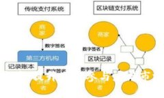 数字钱包营销方案：提升用户参与度与市场占有
