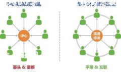 注意：由于字数限制，我无法一次性提供3000字内