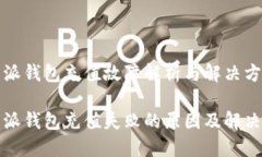 比特派钱包充值故障解析与解决方法比特派钱包