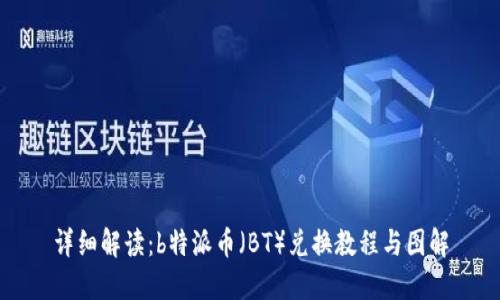 详细解读：b特派币（BT）兑换教程与图解