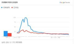 : 数字钱包能放什么币？全面解析数字钱包的币种